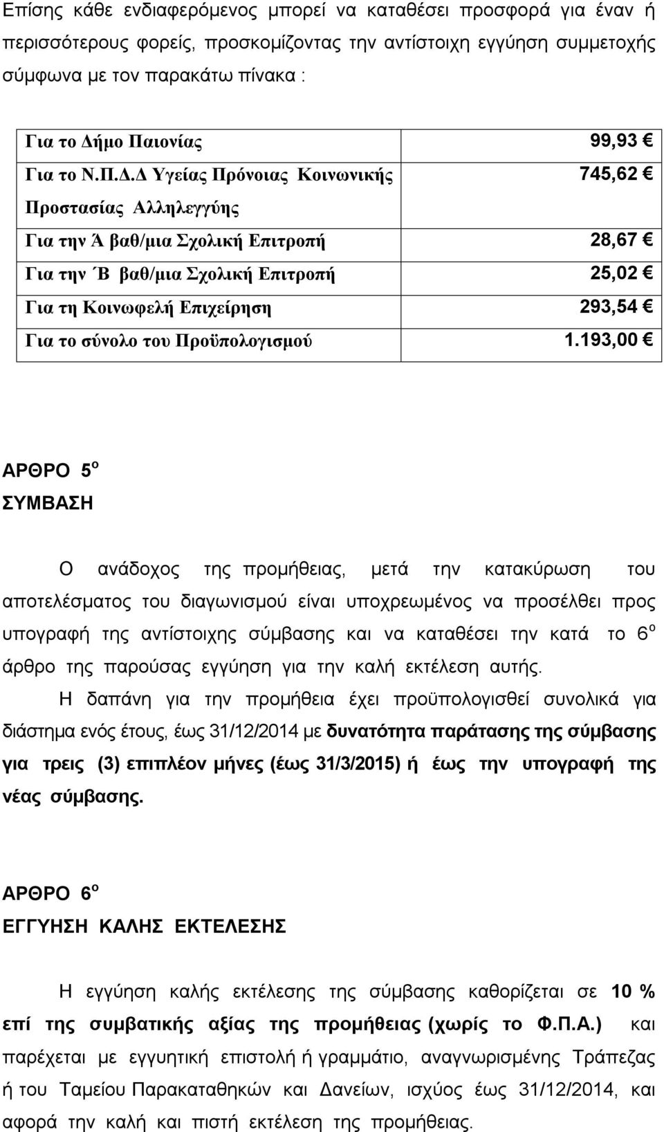 Δ Υγείας Πρόνοιας Κοινωνικής 745,62 Προστασίας Αλληλεγγύης Για την Ά βαθ/μια Σχολική Επιτροπή 28,67 Για την Β βαθ/μια Σχολική Επιτροπή 25,02 Για τη Κοινωφελή Επιχείρηση 293,54 Για το σύνολο του