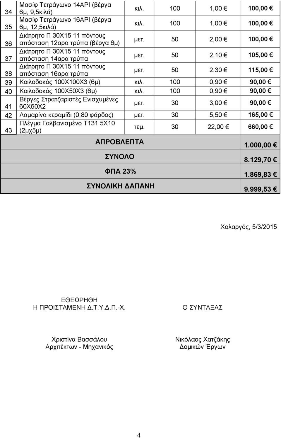 100 0,90 90,00 40 Κοιλοδοκός 100Χ50Χ3 (6μ) κιλ. 100 0,90 90,00 Βέργες Στρατζαριστές Ενισχυμένες 41 60Χ60Χ2 μετ. 30 3,00 90,00 42 Λαμαρίνα κεραμίδι (0,80 φάρδος) μετ.