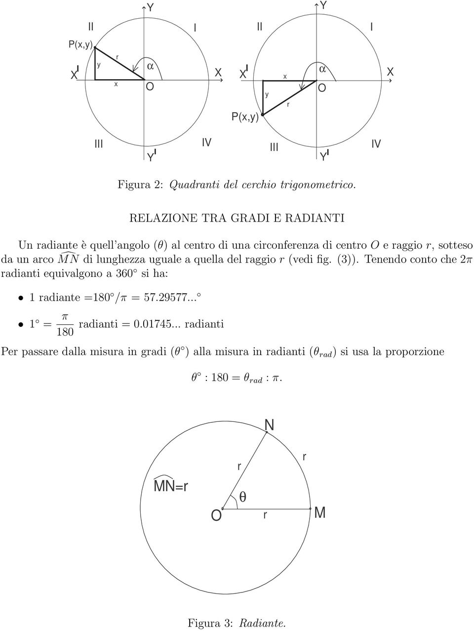 lnghezza gale a qella del raggio r (vedi fig. ()). Tenendo conto che π radianti eqivalgono a 60 si ha: radiante =80 /π = 57.9577.