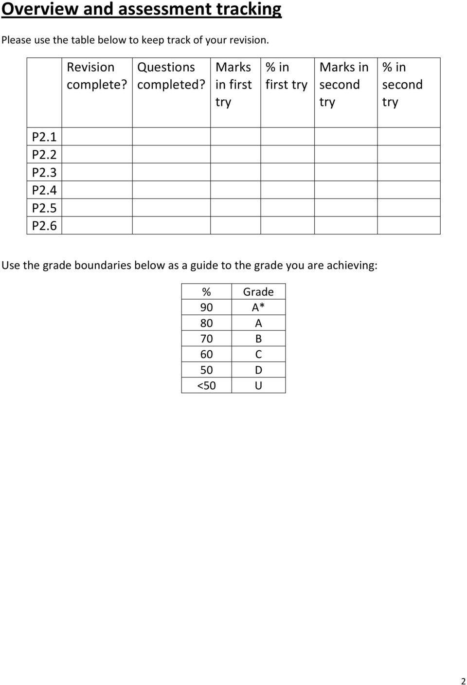 Marks in first try % in first try Marks in second try % in second try P2.1 P2.2 P2.
