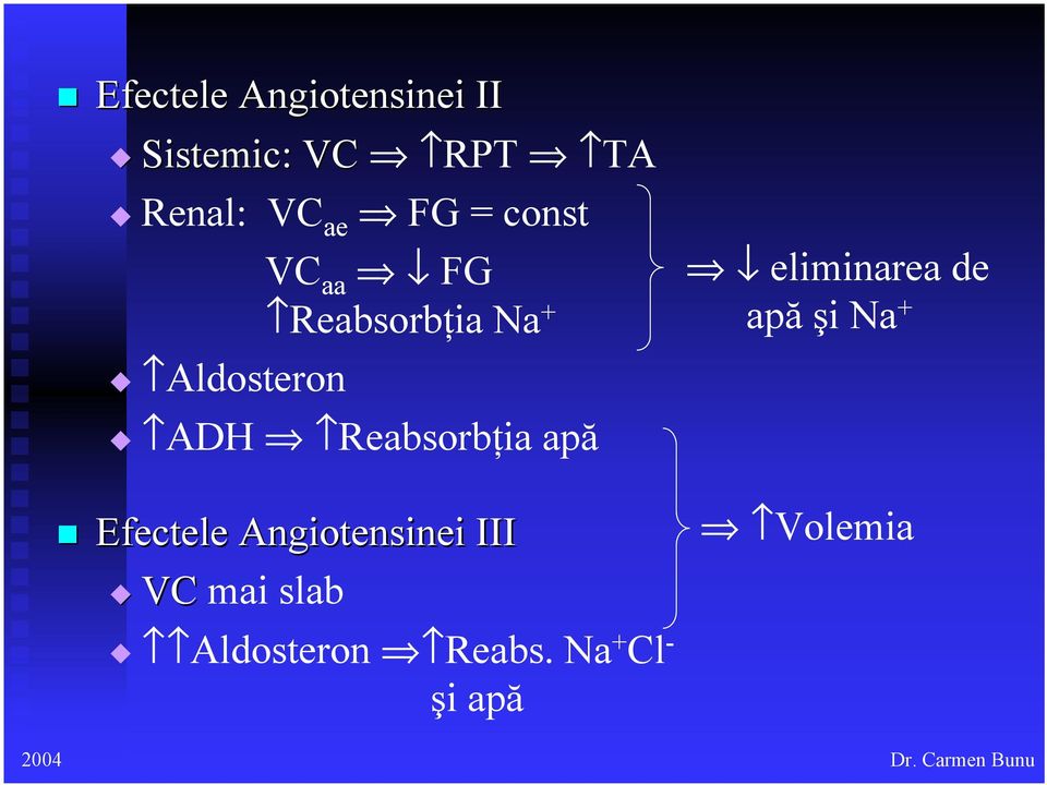 de apăşi Na + ADH Reabsorbţia apă Efectele Angiotensinei