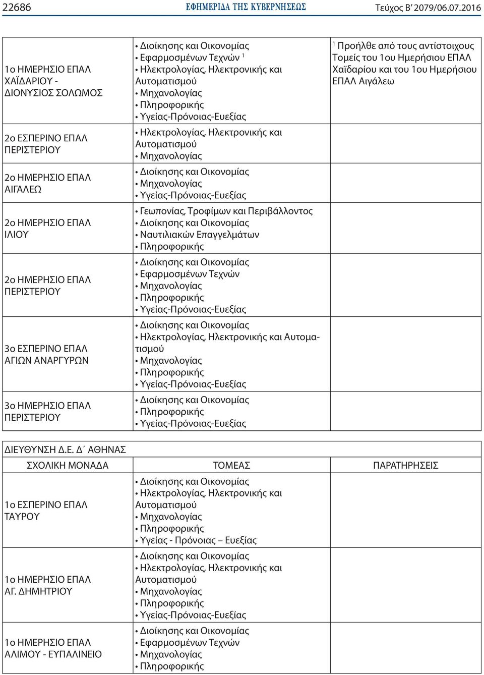 206 ΧΑΪΔΑΡΙΟΥ - ΔΙΟΝΥΣΙΟΣ ΣΟΛΩΜΟΣ 2ο ΕΣΠΕΡΙΝΟ ΕΠΑΛ ΠΕΡΙΣΤΕΡΙΟΥ ΑΙΓΑΛΕΩ ΙΛΙΟΥ ΠΕΡΙΣΤΕΡΙΟΥ 3ο ΕΣΠΕΡΙΝΟ ΕΠΑΛ ΑΓΙΩΝ ΑΝΑΡΓΥΡΩΝ 3ο