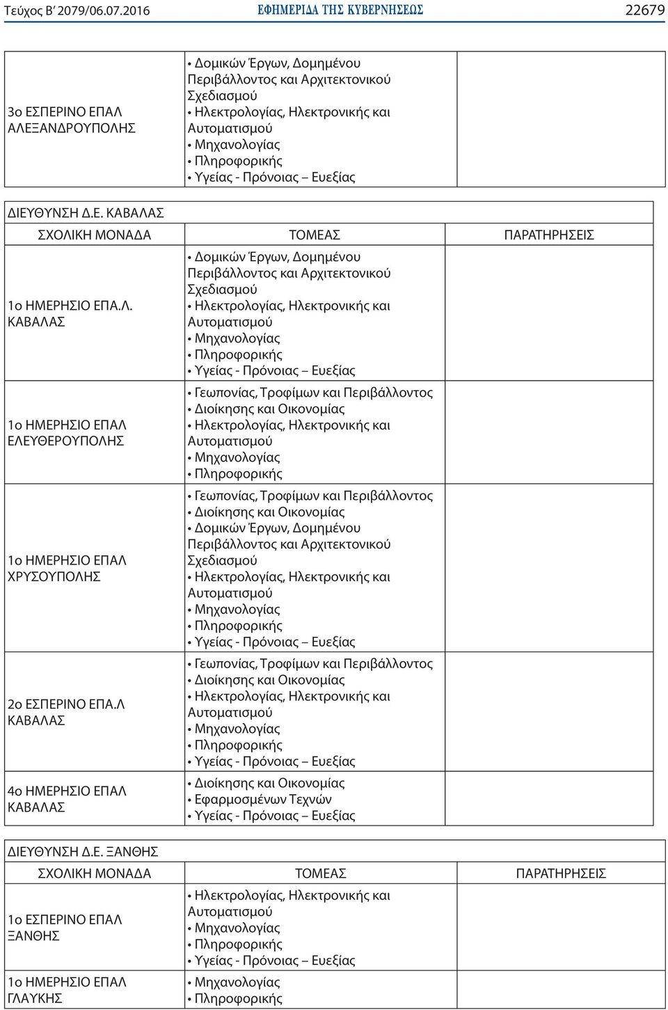 206 ΕΦΗΜΕΡΙ Α TΗΣ ΚΥΒΕΡΝΗΣΕΩΣ 22679 3ο ΕΣΠΕΡΙΝΟ ΕΠΑΛ ΑΛΕΞΑΝΔΡΟΥΠΟΛΗΣ Δομικών Έργων, Δομημένου Περιβάλλοντος και