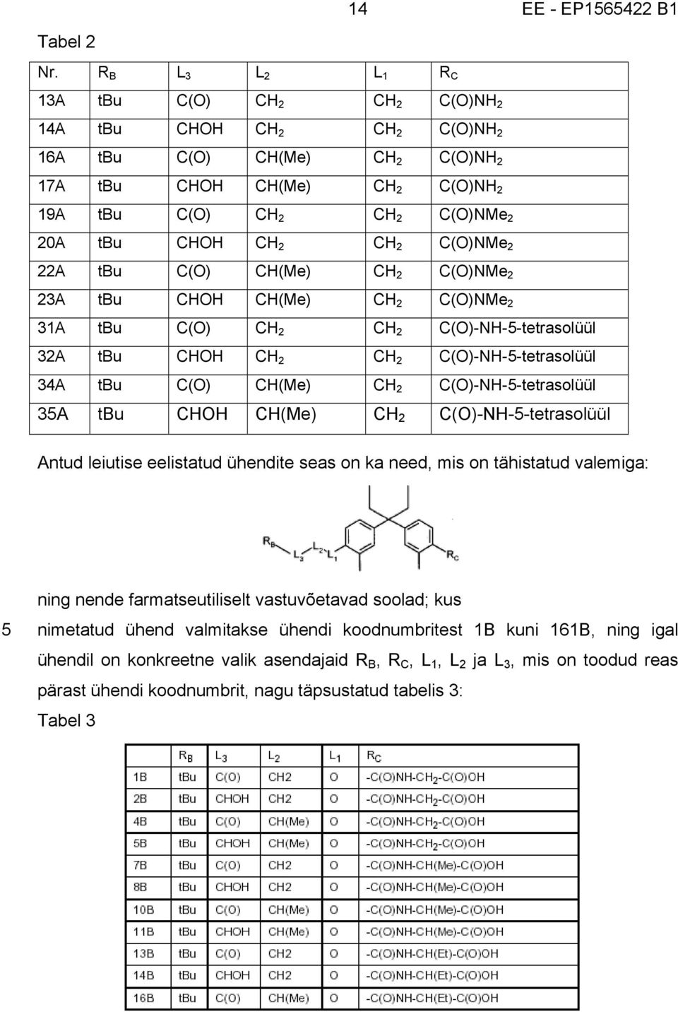 2 CH 2 C(O)NMe 2 22A tbu C(O) CH(Me) CH 2 C(O)NMe 2 23A tbu CHOH CH(Me) CH 2 C(O)NMe 2 31A tbu C(O) CH 2 CH 2 C(O)-NH--tetrasolüül 32A tbu CHOH CH 2 CH 2 C(O)-NH--tetrasolüül 34A tbu C(O) CH(Me) CH 2