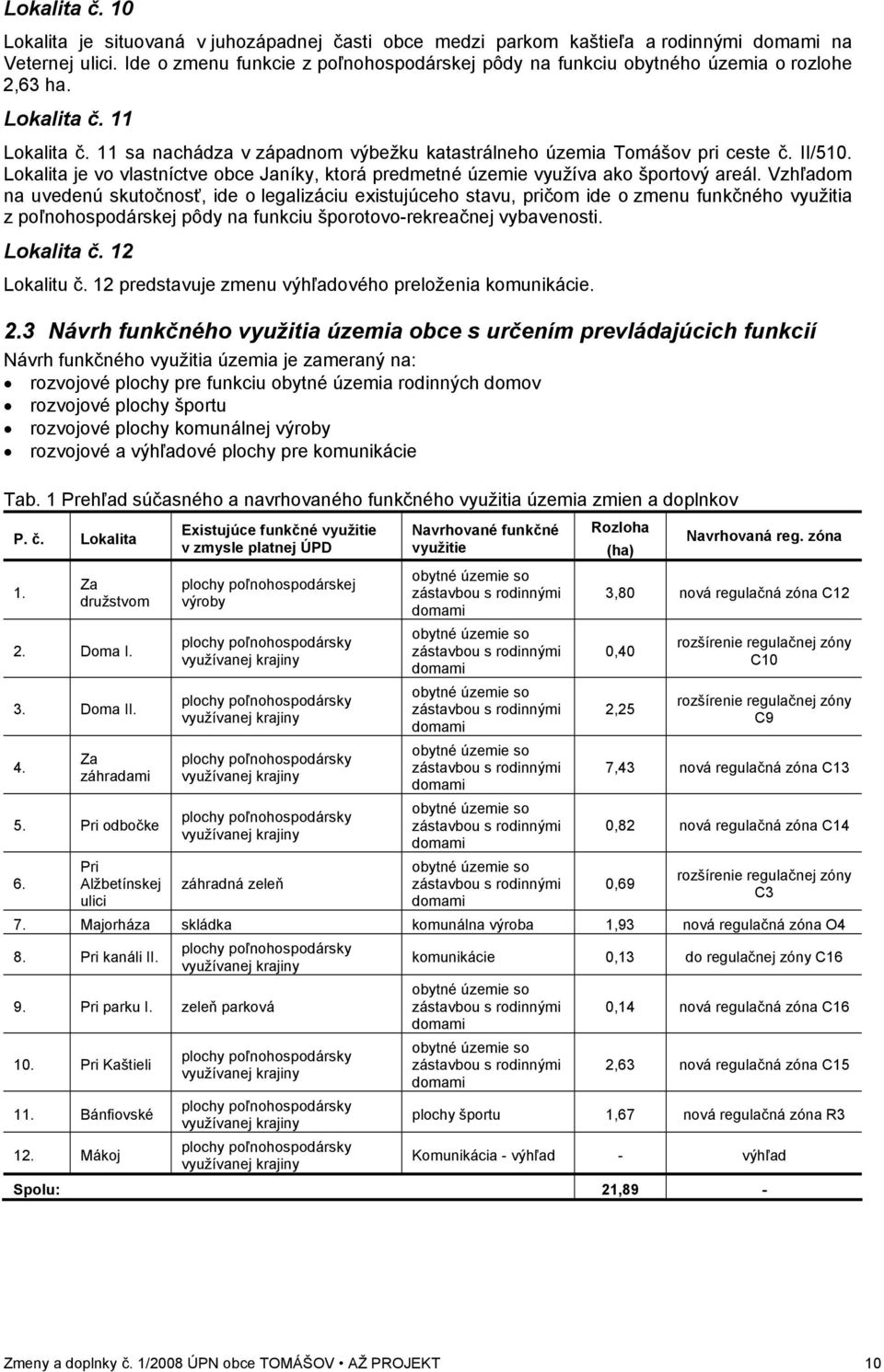 II/510. Lokalita je vo vlastníctve obce Janíky, ktorá predmetné územie využíva ako športový areál.