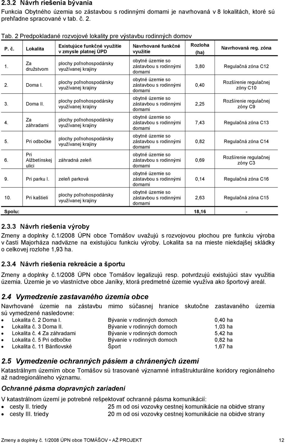 Pri Alžbetínskej ulici Existujúce funkčné využitie v zmysle platnej ÚPD plochy poľnohospodársky využívanej krajiny plochy poľnohospodársky využívanej krajiny plochy poľnohospodársky využívanej