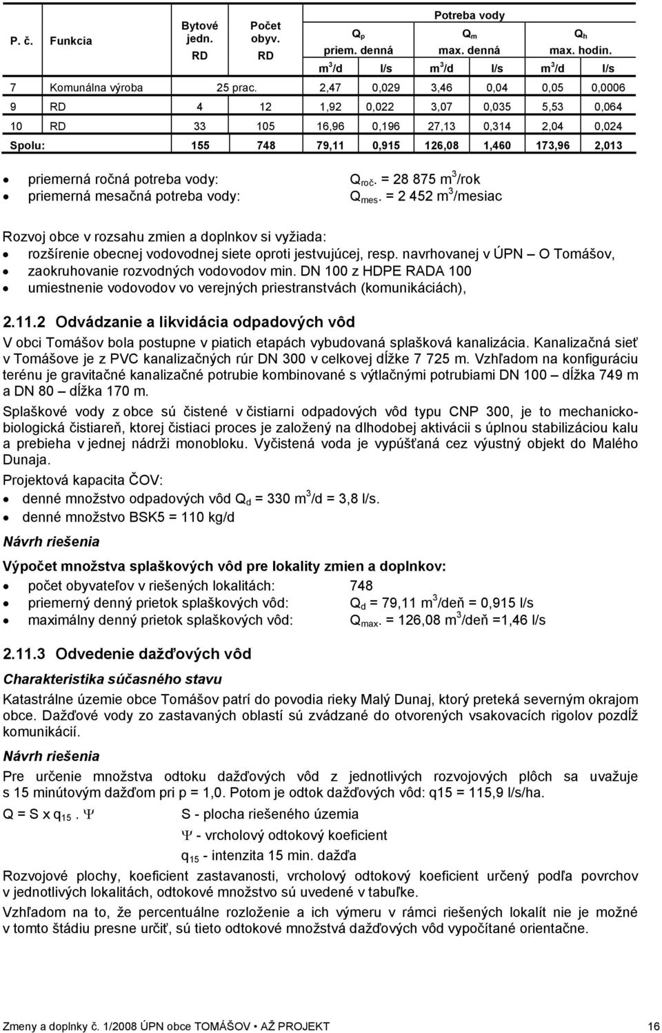 potreba vody: Q roč. = 28 875 m 3 /rok priemerná mesačná potreba vody: Q mes.