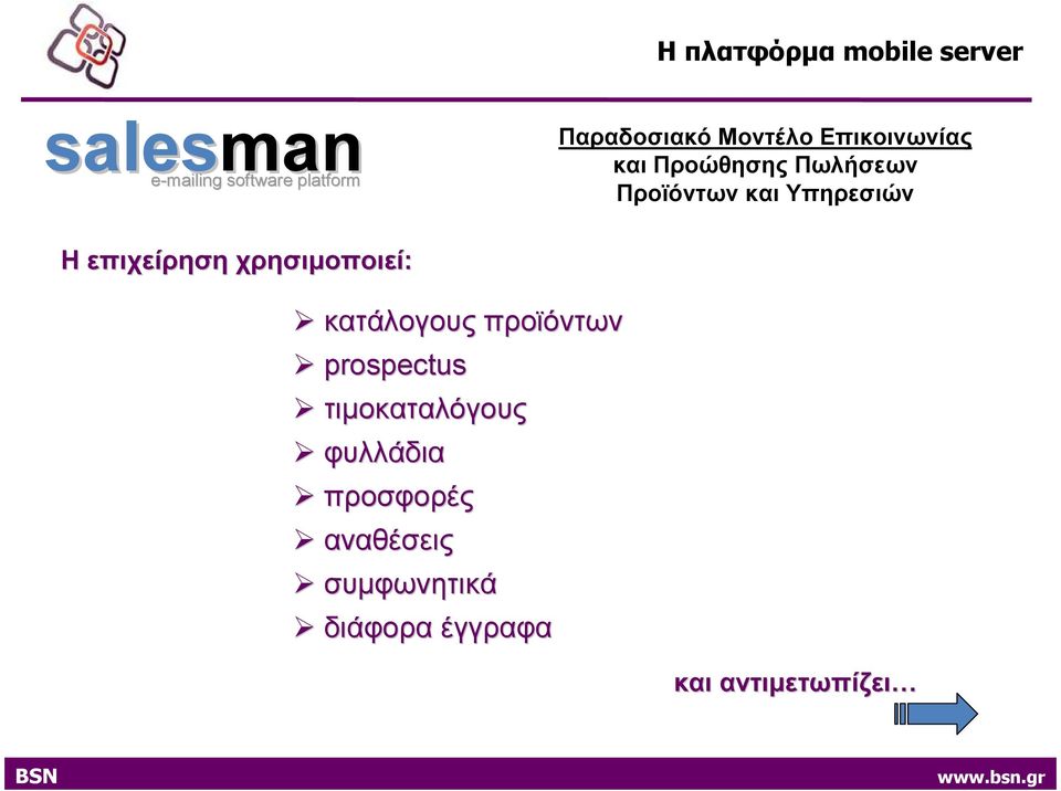 κατάλογους προϊόντων prospectus τιµοκαταλόγους φυλλάδια