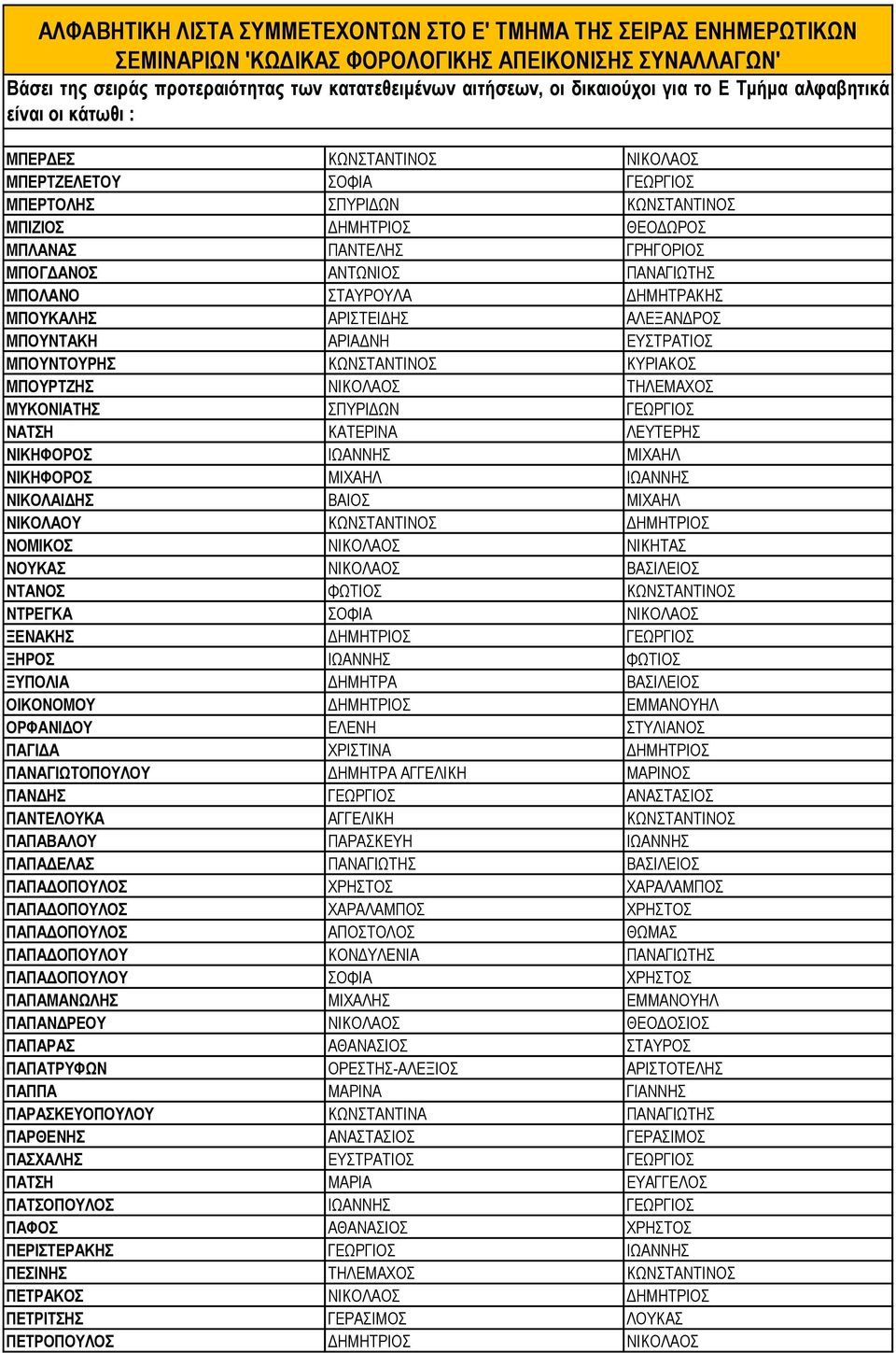 ΙΩΑΝΝΗΣ ΜΙΧΑΗΛ ΝΙΚΗΦΟΡΟΣ ΜΙΧΑΗΛ ΙΩΑΝΝΗΣ ΝΙΚΟΛΑΙΔΗΣ ΒΑΙΟΣ ΜΙΧΑΗΛ ΝΙΚΟΛΑΟΥ ΚΩΝΣΤΑΝΤΙΝΟΣ ΔΗΜΗΤΡΙΟΣ ΝΟΜΙΚΟΣ ΝΙΚΟΛΑΟΣ ΝΙΚΗΤΑΣ ΝΟΥΚΑΣ ΝΙΚΟΛΑΟΣ ΒΑΣΙΛΕΙΟΣ ΝΤΑΝΟΣ ΦΩΤΙΟΣ ΚΩΝΣΤΑΝΤΙΝΟΣ ΝΤΡΕΓΚΑ ΣΟΦΙΑ ΝΙΚΟΛΑΟΣ