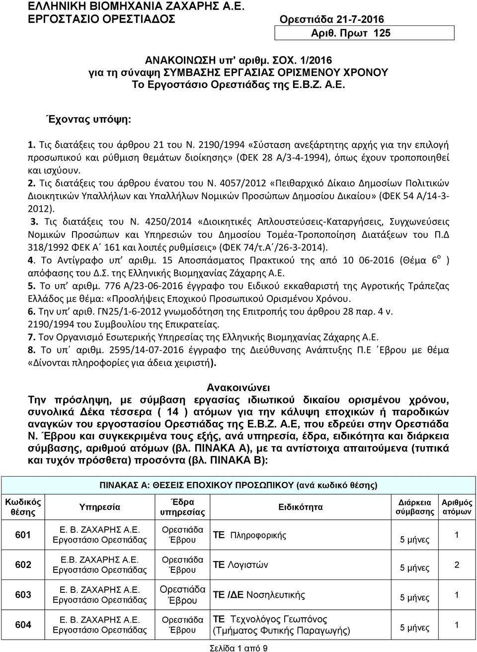 4057/2012 «Πειθαρχικό Δίκαιο Δημοσίων Πολιτικών Διοικητικών Υπαλλήλων και Υπαλλήλων Νομικών Προσώπων Δημοσίου Δικαίου» (ΦΕΚ 54 Α/14-3- 2012). 3. Τις διατάξεις του Ν.