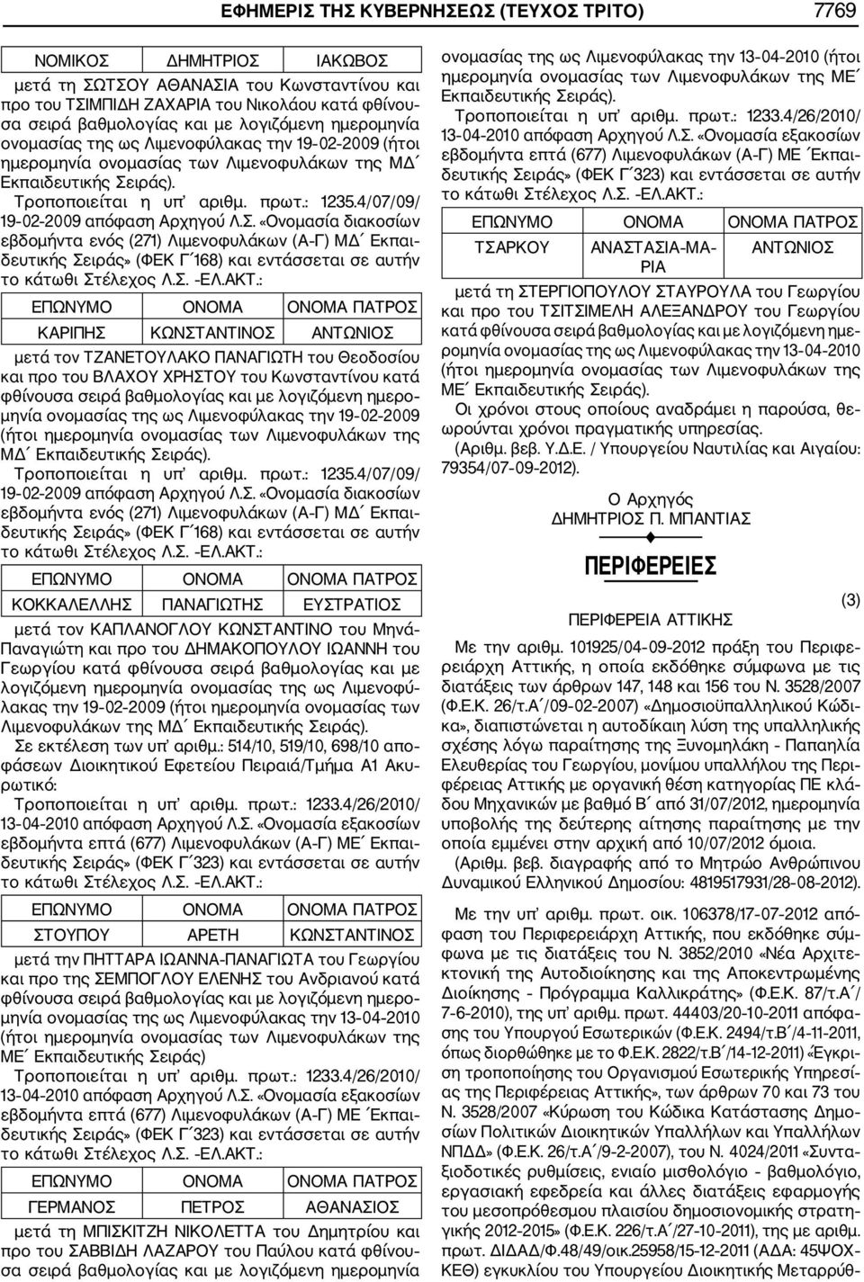 ΑΝΤΩΝΙΟΣ μετά τον ΤΖΑΝΕΤΟΥΛΑΚΟ ΠΑΝΑΓΙΩΤΗ του Θεοδοσίου και προ του ΒΛΑΧΟΥ ΧΡΗΣΤΟΥ του Κωνσταντίνου κατά φθίνουσα σειρά βαθμολογίας και με λογιζόμενη ημερο μηνία ονομασίας της ως Λιμενοφύλακας την 19