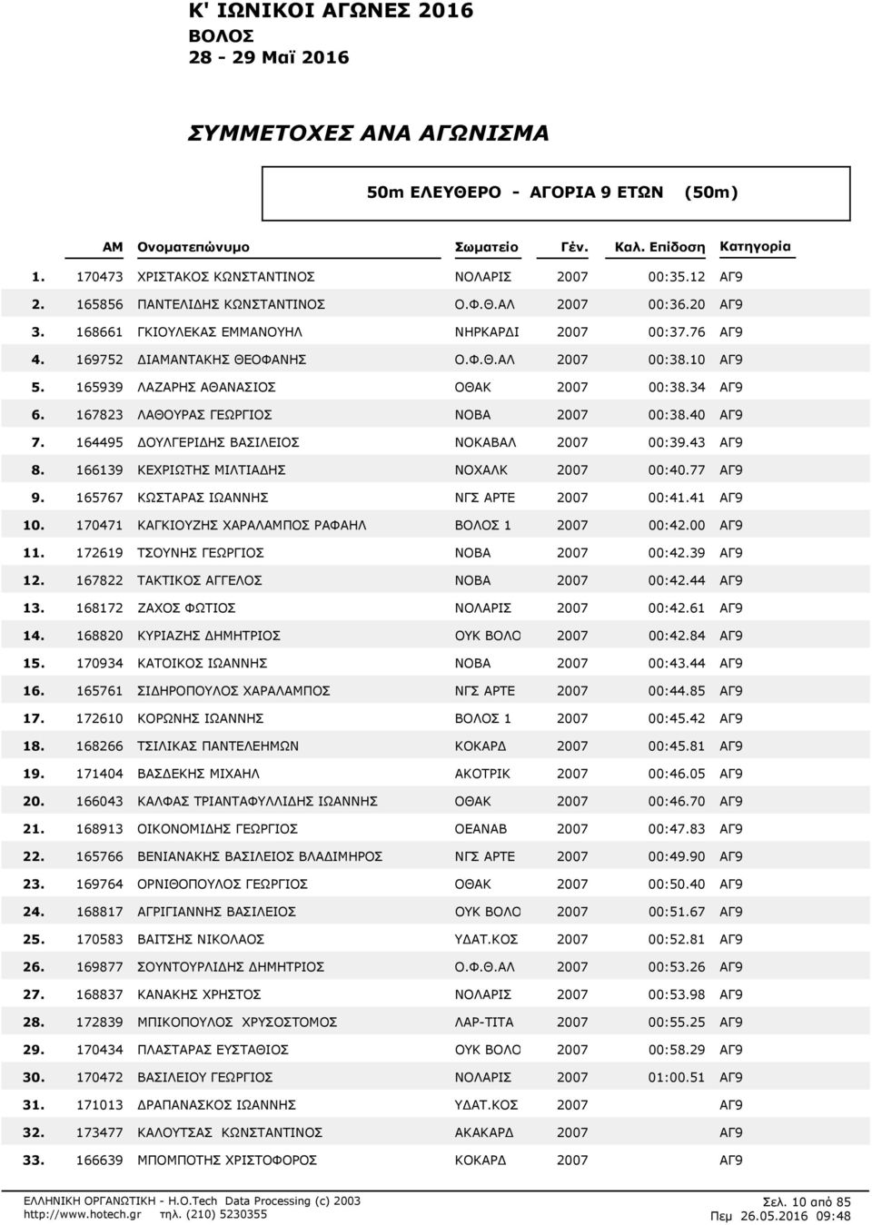 NOXAΛΚ 2007 00:40.