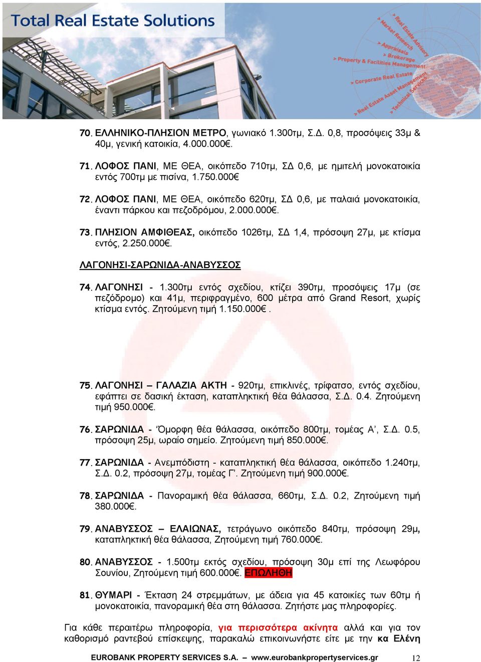 ΛΟΦΟΣ ΠΑΝΙ, ΜΕ ΘΕΑ, οικόπεδο 620τμ, ΣΔ 0,6, με παλαιά μονοκατοικία, έναντι πάρκου και πεζοδρόμου, 2.000.000. 73. ΠΛΗΣΙΟΝ ΑΜΦΙΘΕΑΣ, οικόπεδο 1026τμ, ΣΔ 1,4, πρόσοψη 27μ, με κτίσμα εντός, 2.250.000. ΛΑΓΟΝΗΣΙ-ΣΑΡΩΝΙΔΑ-ΑΝΑΒΥΣΣΟΣ 74.