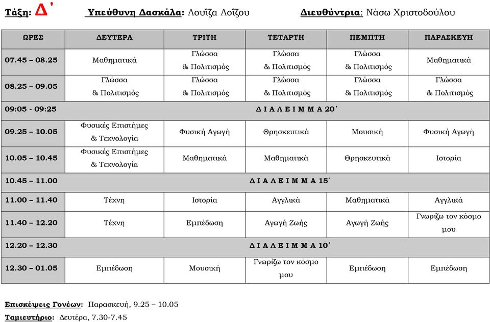 05 10.45 Φυσική Αγωγή Θρησκευτικά Μουσική Φυσική Αγωγή Θρησκευτικά Ιστορία 11.00 11.