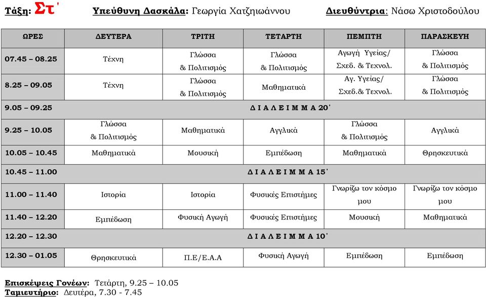05 Aγγλικά Αγγλικά 10.05 10.45 Μουσική Θρησκευτικά 11.00 11.40 Ιστορία Ιστορία 11.40 12.