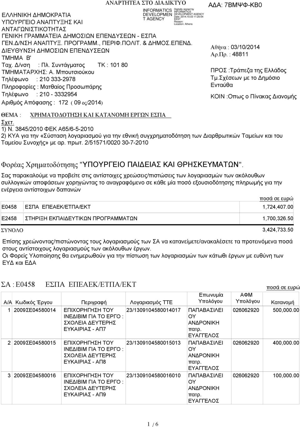 Μπουτσιούκου Τηλέφωνο : 210 333-2978 Πληροφορίες : Ματθαίος Προσωπάρης Τηλέφωνο : 210-3332954 Αριθμός Απόφασης : 172 ( 09 ος/2014) Αθήνα : 03/10/2014 Αρ.Πρ. : 48811 ΠΡΟΣ :Τράπεζα της Ελλάδος Τμ.