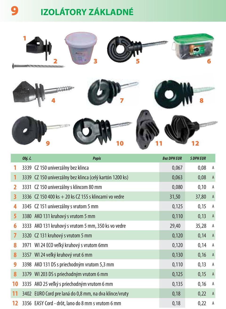 vrutom 5 mm, 350 ks vo vedre 29,40 35,28 A 7 3320 CZ 3 kruhový s vrutom 5 mm 0,20 0,4 A 8 397 WI 24 ECO veľký kruhový s vrutom 6mm 0,20 0,4 A 8 3357 WI 24 veľký kruhový vrut 6 mm 0,30 0,6 A 9 3398