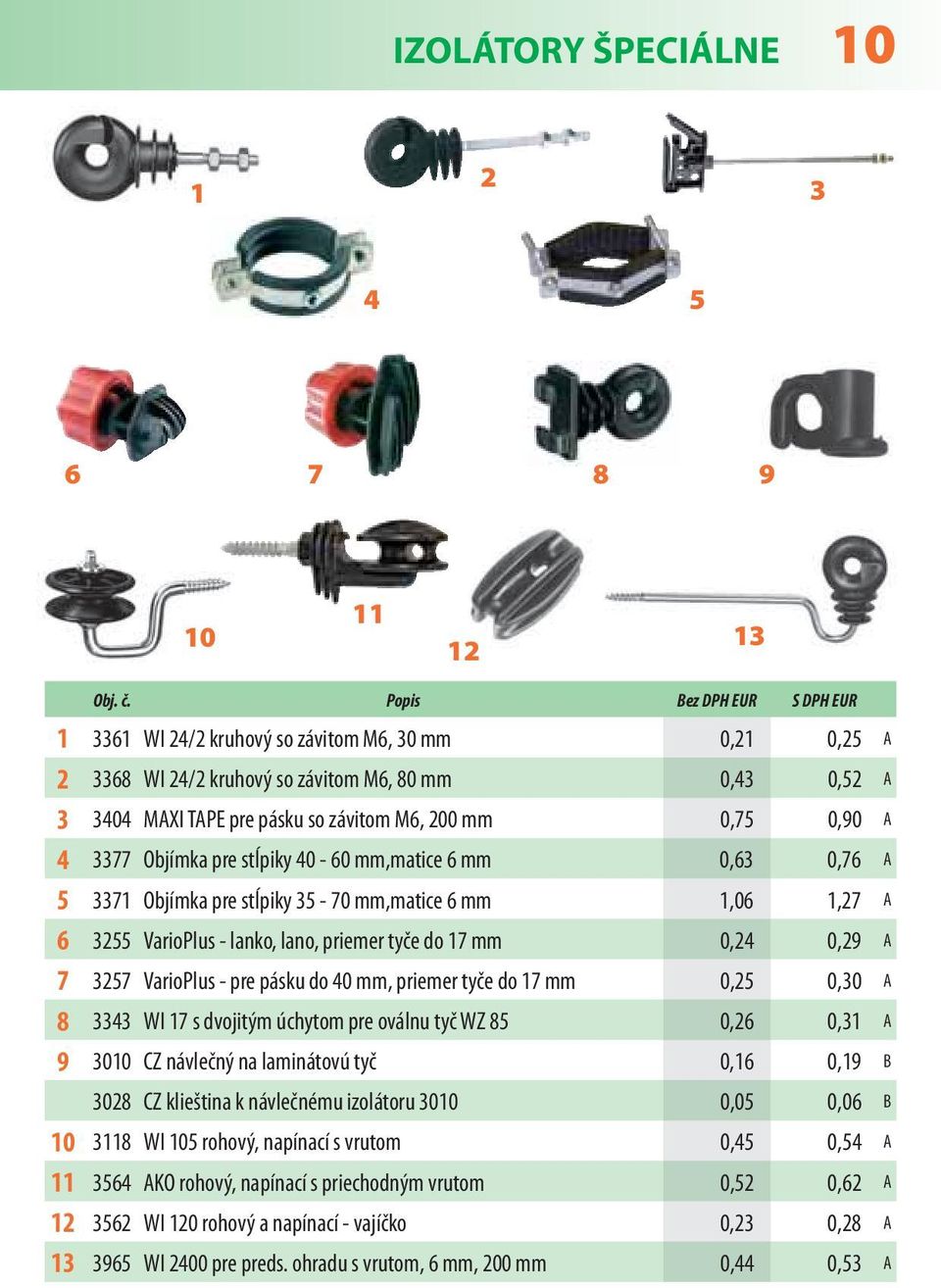 3257 VarioPlus - pre pásku do 40 mm, priemer tyče do 7 mm 0,25 0,30 A 8 3343 WI 7 s dvojitým úchytom pre oválnu tyč WZ 85 0,26 0,3 A 9 300 CZ návlečný na laminátovú tyč 0,6 0,9 B 3028 CZ klieština k