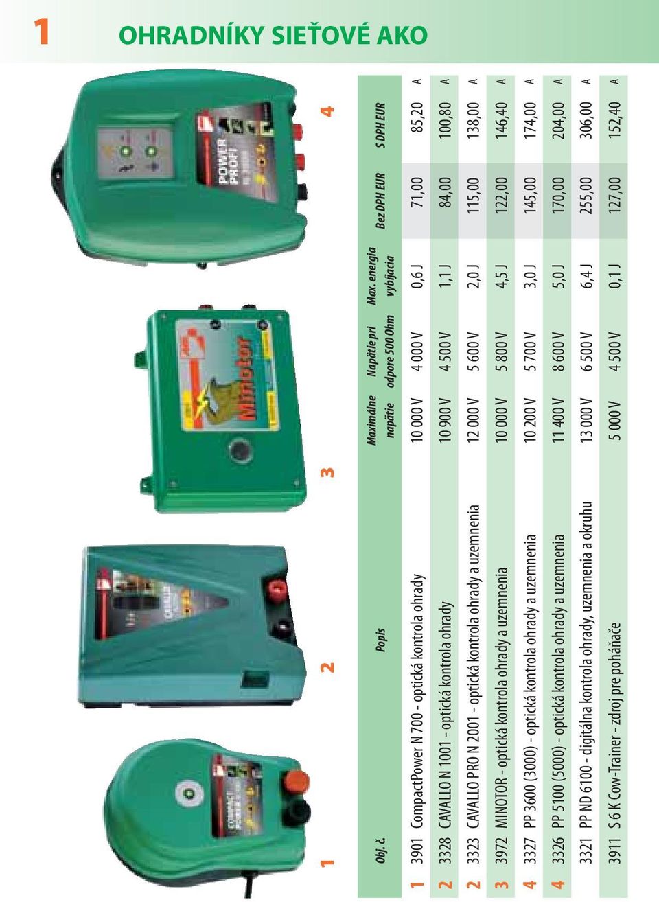 00,80 A 2 3323 CAVALLO PRO N 200 - optická kontrola ohrady a uzemnenia 2 000 V 5 600 V 2,0 J 5,00 38,00 A 3 3972 MINOTOR - optická kontrola ohrady a uzemnenia 0 000 V 5 800 V 4,5 J 22,00 46,40 A 4