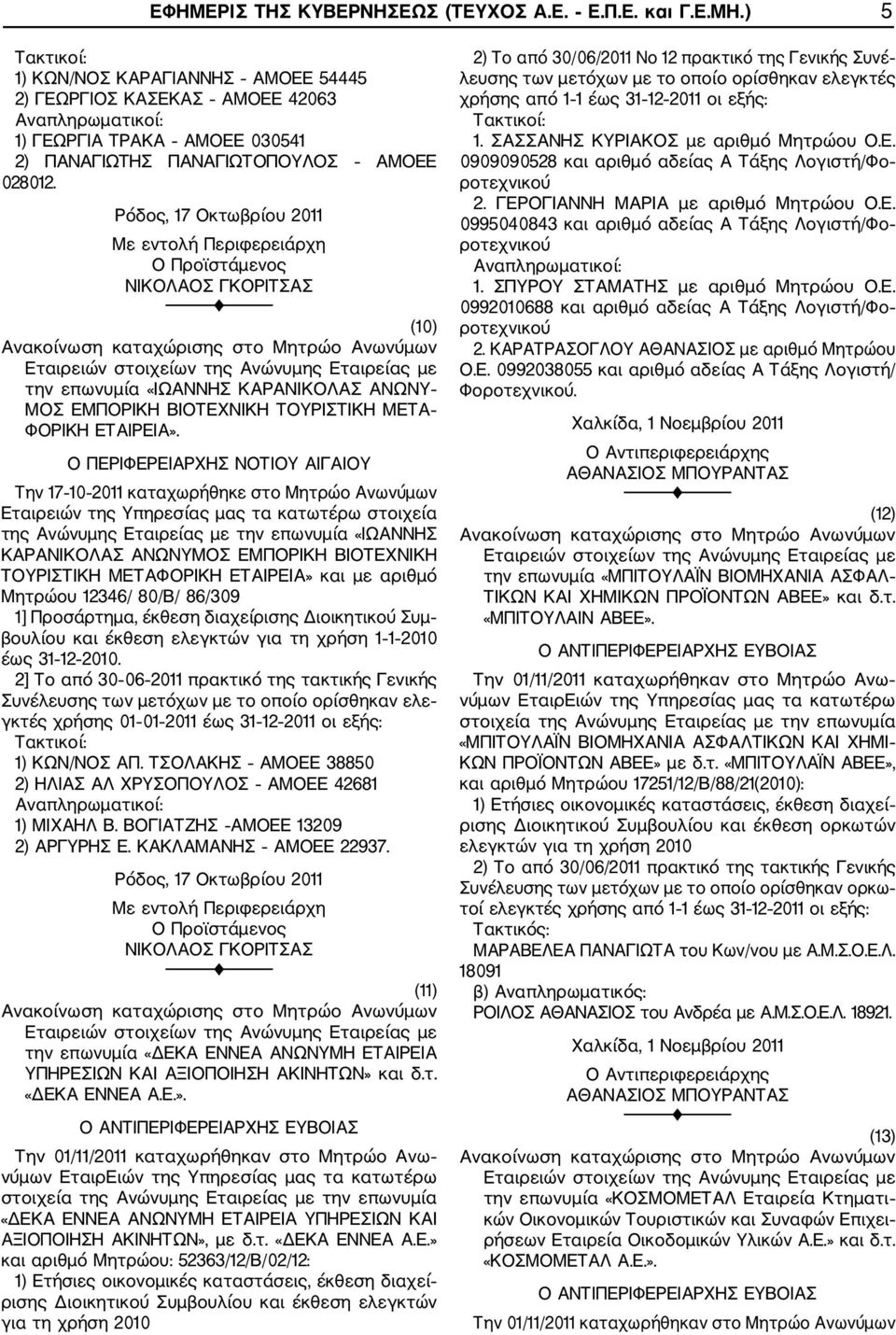 Ο ΠΕΡΙΦΕΡΕΙΑΡΧΗΣ ΝΟΤΙΟΥ ΑΙΓΑΙΟΥ Την 17 10 2011 καταχωρήθηκε στο Μητρώο Ανωνύμων της Ανώνυμης Εταιρείας με την επωνυμία «ΙΩΑΝΝΗΣ ΚΑΡΑΝΙΚΟΛΑΣ ΑΝΩΝΥΜΟΣ ΕΜΠΟΡΙΚΗ ΒΙΟΤΕΧΝΙΚΗ ΤΟΥΡΙΣΤΙΚΗ ΜΕΤΑΦΟΡΙΚΗ