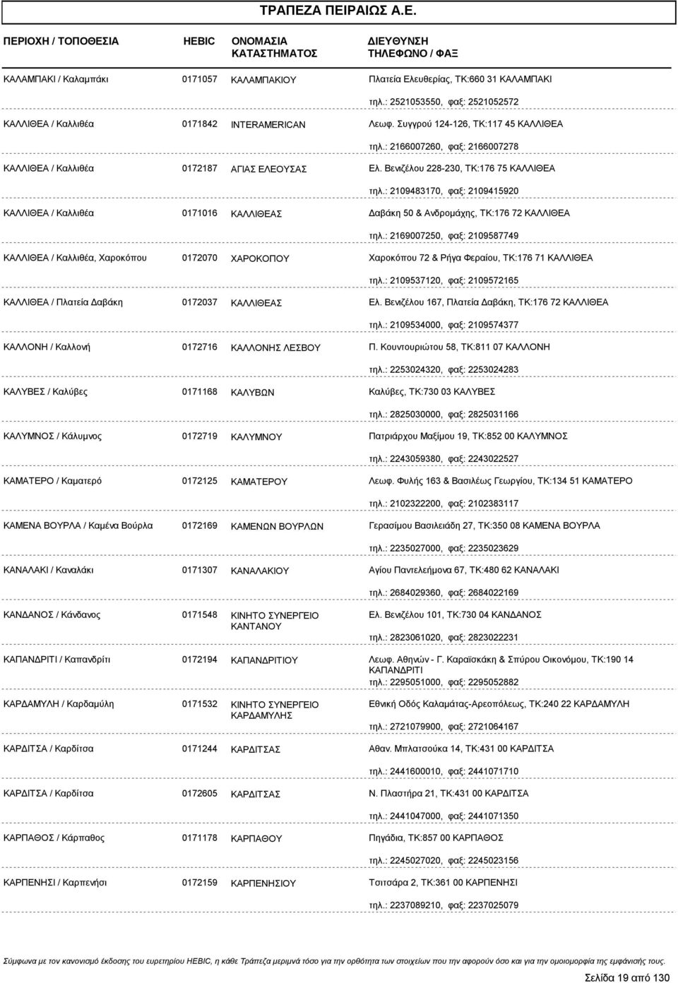 : 2109483170, φαξ: 2109415920 ΚΑΛΛΙΘΕΑ / Καλλιθέα 0171016 ΚΑΛΛΙΘΕΑΣ αβάκη 50 & Ανδρομάχης, ΤΚ:176 72 ΚΑΛΛΙΘΕΑ τηλ.