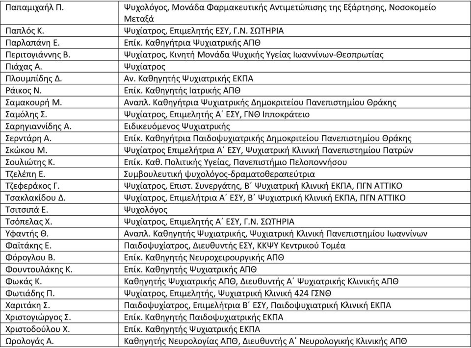 Ψυχολόγος, Μονάδα Φαρμακευτικής Αντιμετώπισης της Εξάρτησης, Νοσοκομείο Μεταξά Ψυχίατρος, Επιμελητής ΕΣΥ, Γ.Ν. ΣΩΤΗΡΙΑ Επίκ.