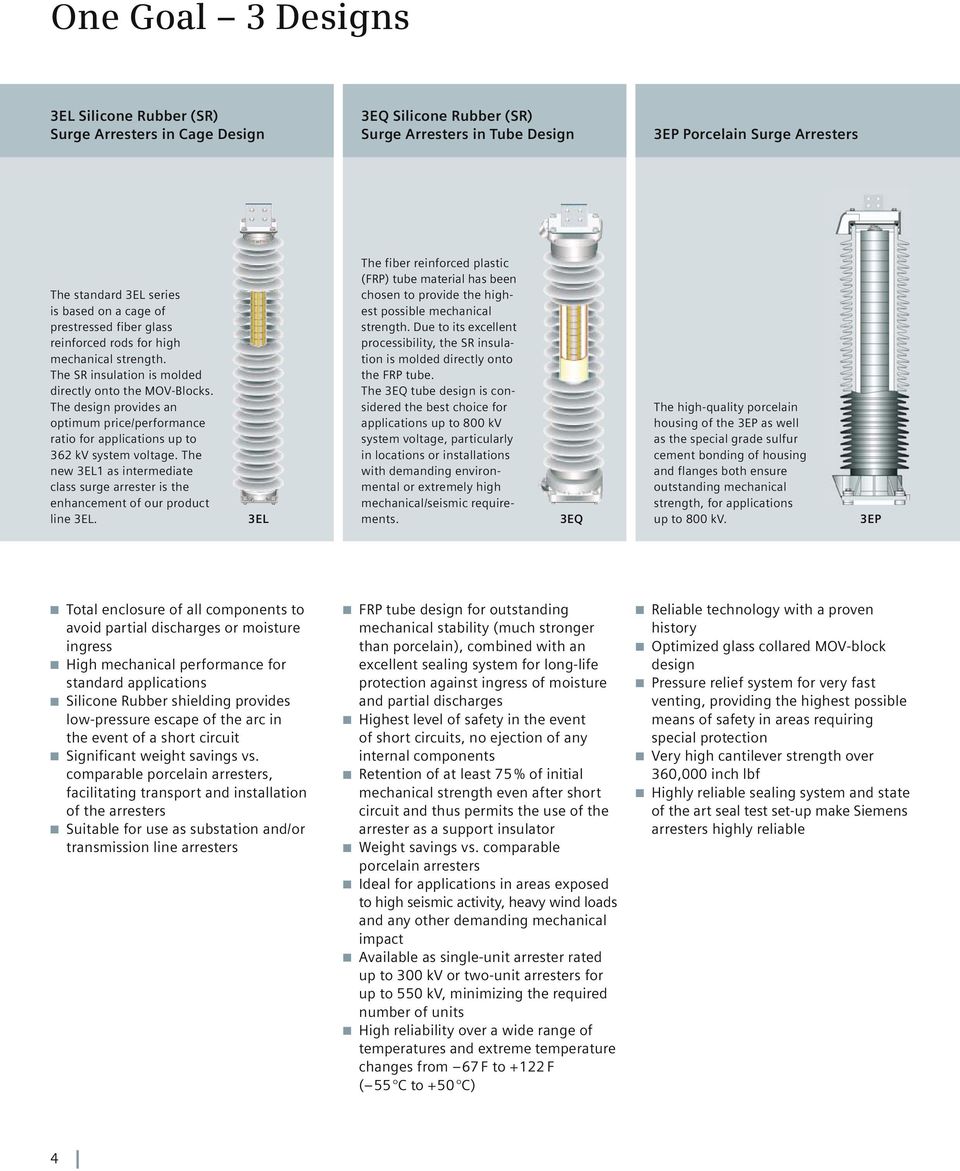 The design provides an optimum price/performance ratio for applications up to 362 kv system voltage. The new 3EL1 as intermediate class surge arrester is the enhancement of our product line 3EL.