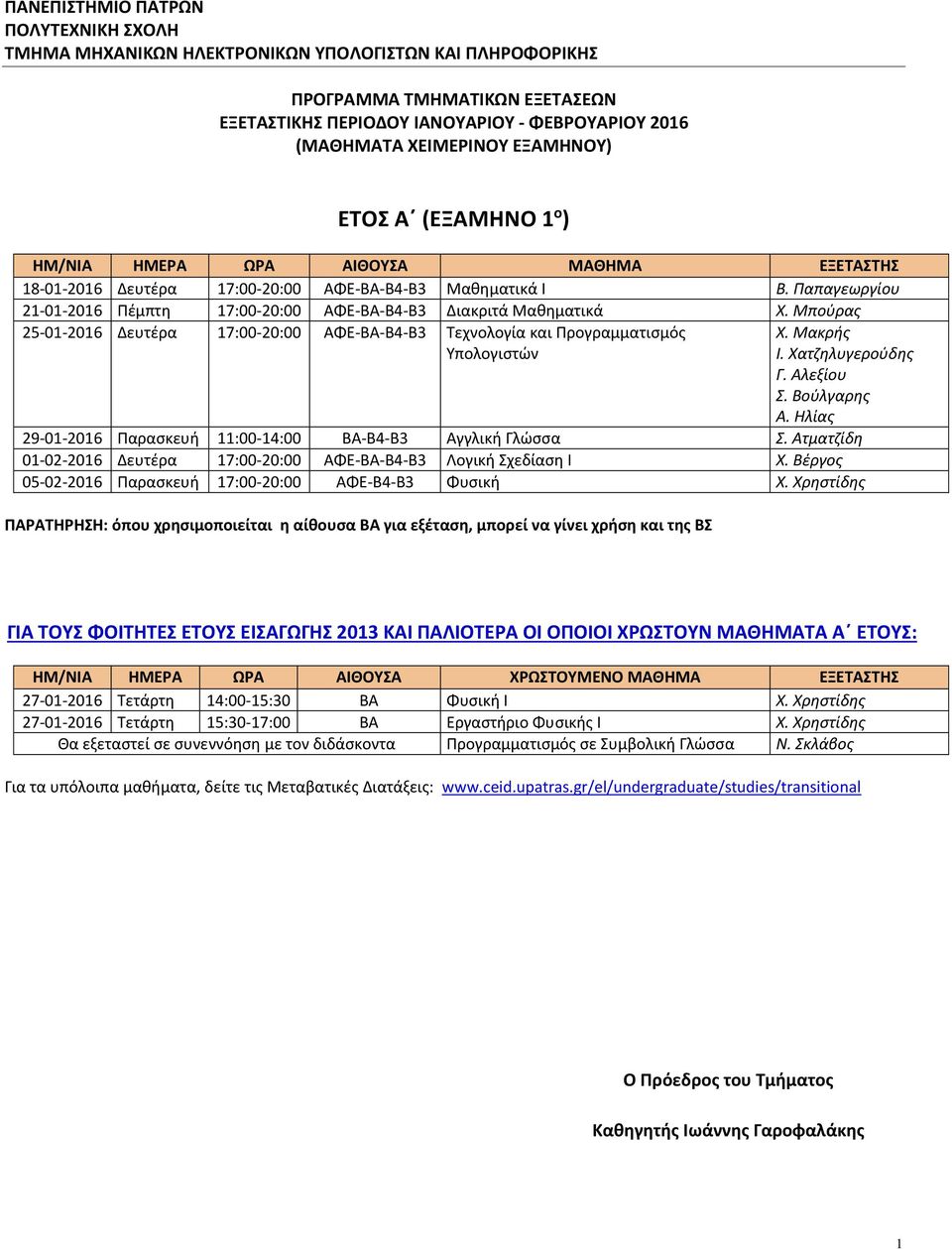 Ηλίας 29-01-2016 Παρασκευή 11:00-14:00 ΒΑ-Β4-Β3 Αγγλική Γλώσσα Σ. Ατματζίδη 01-02-2016 Δευτέρα 17:00-20:00 ΑΦΕ-ΒΑ-Β4-Β3 Λογική Σχεδίαση Ι Χ. Βέργος 05-02-2016 Παρασκευή 17:00-20:00 ΑΦΕ-Β4-Β3 Φυσική Χ.