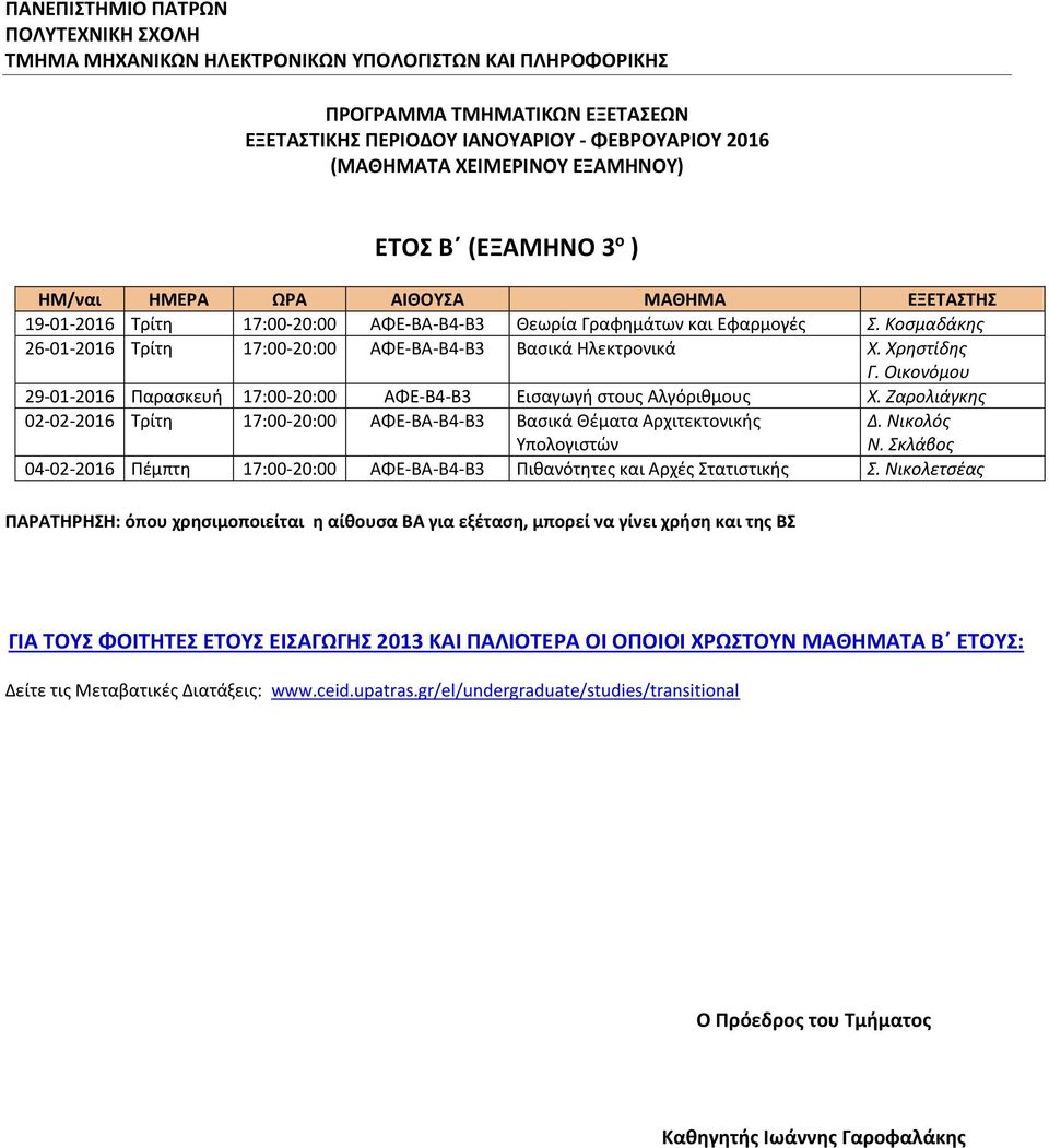 Ζαρολιάγκης 02-02-2016 Τρίτη 17:00-20:00 ΑΦΕ-ΒΑ-Β4-Β3 Βασικά Θέματα Αρχιτεκτονικής Υπολογιστών Δ. Νικολός Ν.