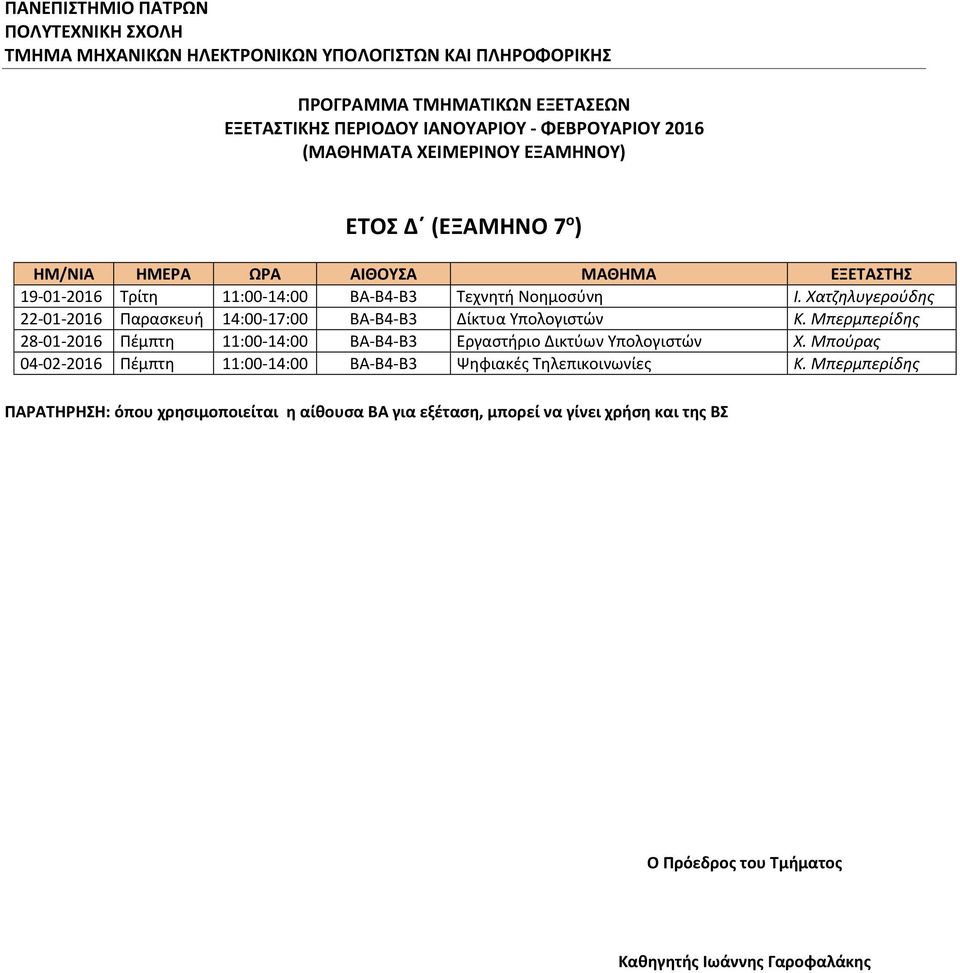 Μπερμπερίδης 28-01-2016 Πέμπτη 11:00-14:00 ΒΑ-Β4-Β3 Εργαστήριο Δικτύων Υπολογιστών
