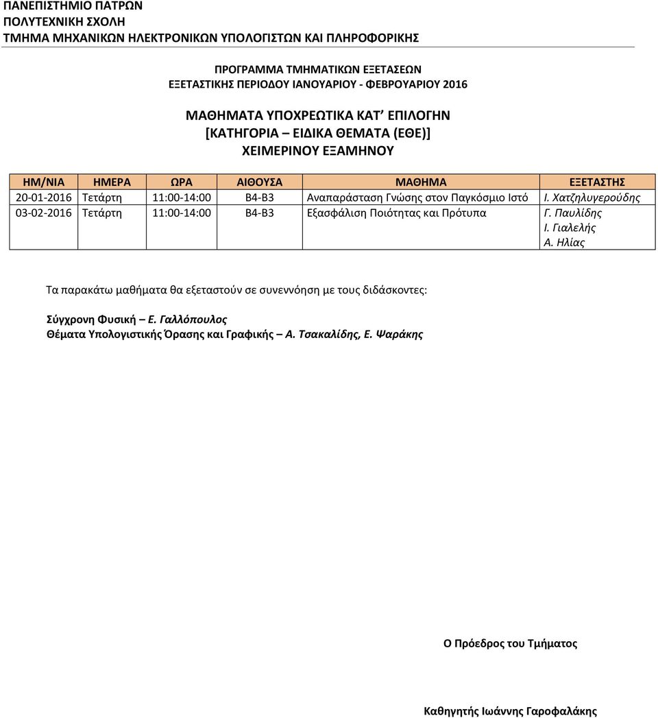 Χατζηλυγερούδης 03-02-2016 Τετάρτη 11:00-14:00 Β4-Β3 Εξασφάλιση Ποιότητας και Πρότυπα Γ. Παυλίδης Ι. Γιαλελής Α.