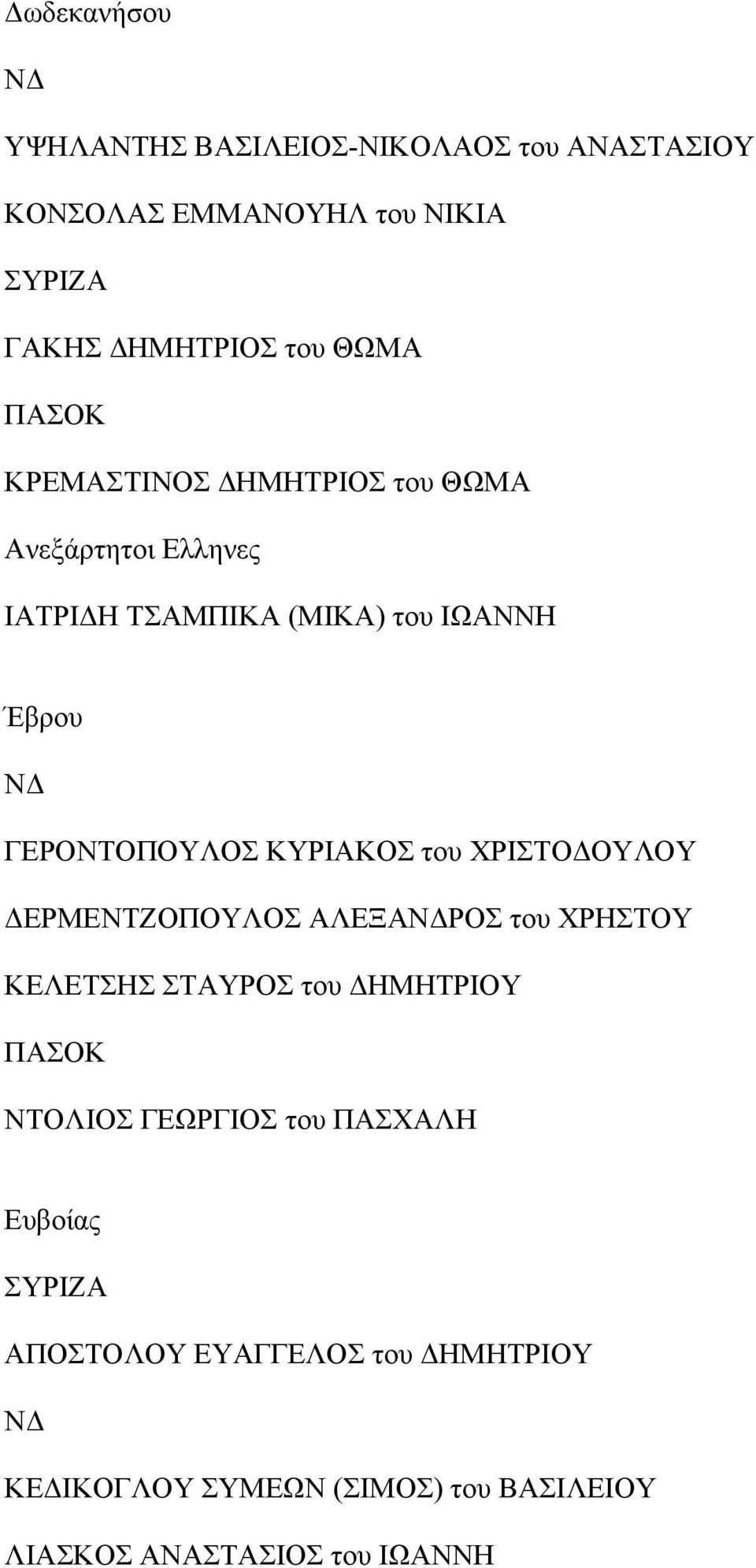 ΚΥΡΙΑΚΟΣ του ΧΡΙΣΤΟΔΟΥΛΟΥ ΔΕΡΜΕΝΤΖΟΠΟΥΛΟΣ ΑΛΕΞΑΡΟΣ του ΧΡΗΣΤΟΥ ΚΕΛΕΤΣΗΣ ΣΤΑΥΡΟΣ του ΔΗΜΗΤΡΙΟΥ ΝΤΟΛΙΟΣ ΓΕΩΡΓΙΟΣ