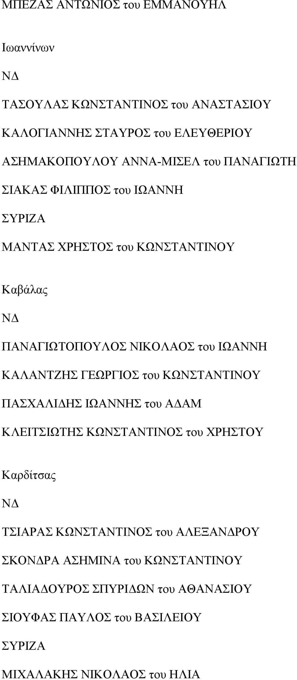 ΚΑΛΑΝΤΖΗΣ ΓΕΩΡΓΙΟΣ του ΚΩΝΣΤΑΝΤΙΝΟΥ ΠΑΣΧΑΛΙΔΗΣ ΙΩΑΝΝΗΣ του ΑΔΑΜ ΚΛΕΙΤΣΙΩΤΗΣ ΚΩΝΣΤΑΝΤΙΝΟΣ του ΧΡΗΣΤΟΥ Καρδίτσας ΤΣΙΑΡΑΣ
