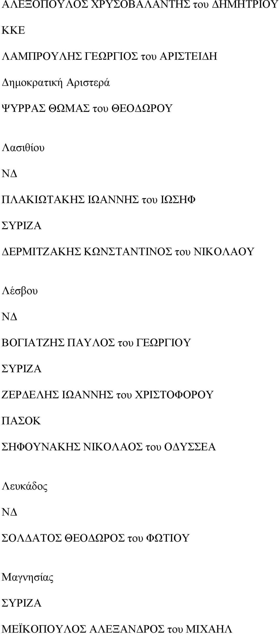 ΚΩΝΣΤΑΝΤΙΝΟΣ του ΝΙΚΟΛΑΟΥ Λέσβου ΒΟΓΙΑΤΖΗΣ ΠΑΥΛΟΣ του ΓΕΩΡΓΙΟΥ ΖΕΡΔΕΛΗΣ ΙΩΑΝΝΗΣ του ΧΡΙΣΤΟΦΟΡΟΥ