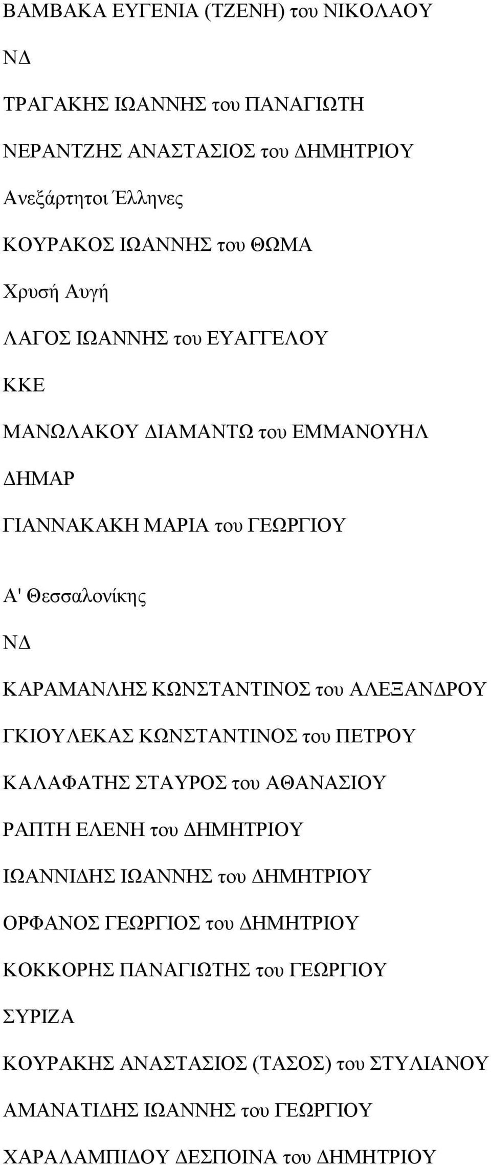του ΑΛΕΞΑΡΟΥ ΓΚΙΟΥΛΕΚΑΣ ΚΩΝΣΤΑΝΤΙΝΟΣ του ΠΕΤΡΟΥ ΚΑΛΑΦΑΤΗΣ ΣΤΑΥΡΟΣ του ΑΘΑΝΑΣΙΟΥ ΡΑΠΤΗ ΕΛΕΝΗ του ΔΗΜΗΤΡΙΟΥ ΙΩΑΝΝΙΔΗΣ ΙΩΑΝΝΗΣ του ΔΗΜΗΤΡΙΟΥ ΟΡΦΑΝΟΣ