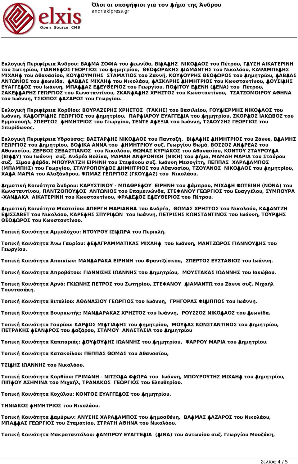 Ιωάννη, ΜΠΑΛΛΑΣ ΕΛΕΥΘΕΡΙΟΣ του Γεωργίου, ΠΟΛΙΤΟΥ ΕΛΕΝΗ (ΛΕΝΑ) του Πέτρου, ΣΑΚΕΛΛΑΡΗΣ ΓΕΩΡΓΙΟΣ του Κωνσταντίνου, ΣΚΑΝΔΑΛΗΣ ΧΡΗΣΤΟΣ του Κωνσταντίνου, ΤΣΑΤΣΟΜΟΙΡΟΥ ΑΘΗΝΑ του Ιωάννη, ΤΣΙΩΠΟΣ ΛΑΖΑΡΟΣ του