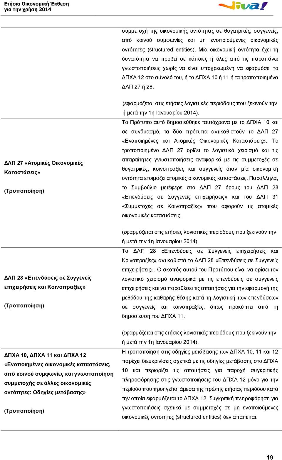 τροποποιημένα ΔΛΠ 27 ή 28. ΔΛΠ 27 «Ατομικές Οικονομικές Καταστάσεις» (Τροποποίηση) (εφαρμόζεται στις ετήσιες λογιστικές περιόδους που ξεκινούν την ή μετά την 1η Ιανουαρίου 2014).