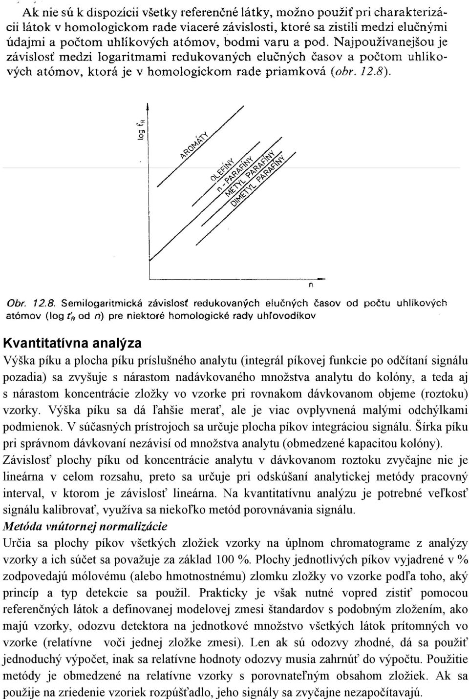V súčasných prístrojoch sa určuje plocha píkov integráciou signálu. Šírka píku pri správnom dávkovaní nezávisí od množstva analytu (obmedzené kapacitou kolóny).