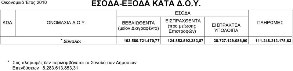 086,90 111.248.213.