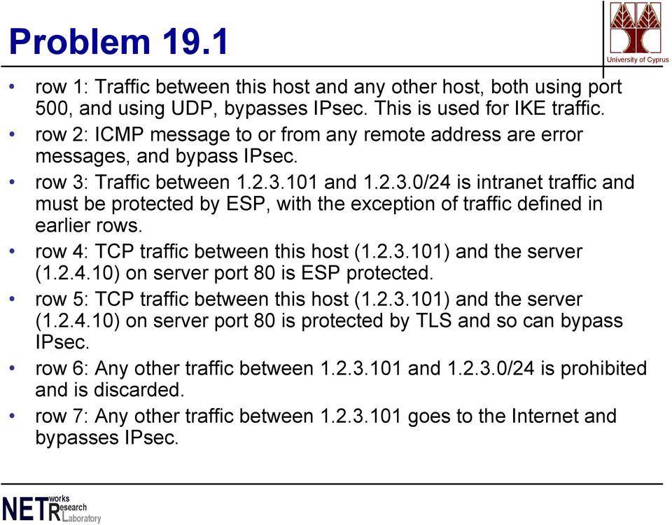 Traffic between 1.2.3.101 and 1.2.3.0/24 is intranet traffic and must be protected by ESP, with the exception of traffic defined in earlier rows. row 4: TCP traffic between this host (1.2.3.101) and the server (1.