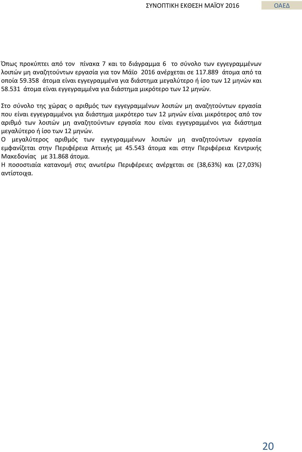 Στο σύνολο της χώρας ο αριθμός των εγγεγραμμένων λοιπών μη αναζητούντων εργασία που είναι εγγεγραμμένοι για διάστημα μικρότερο των 12 μηνών είναι μικρότερος από τον αριθμό των λοιπών μη αναζητούντων