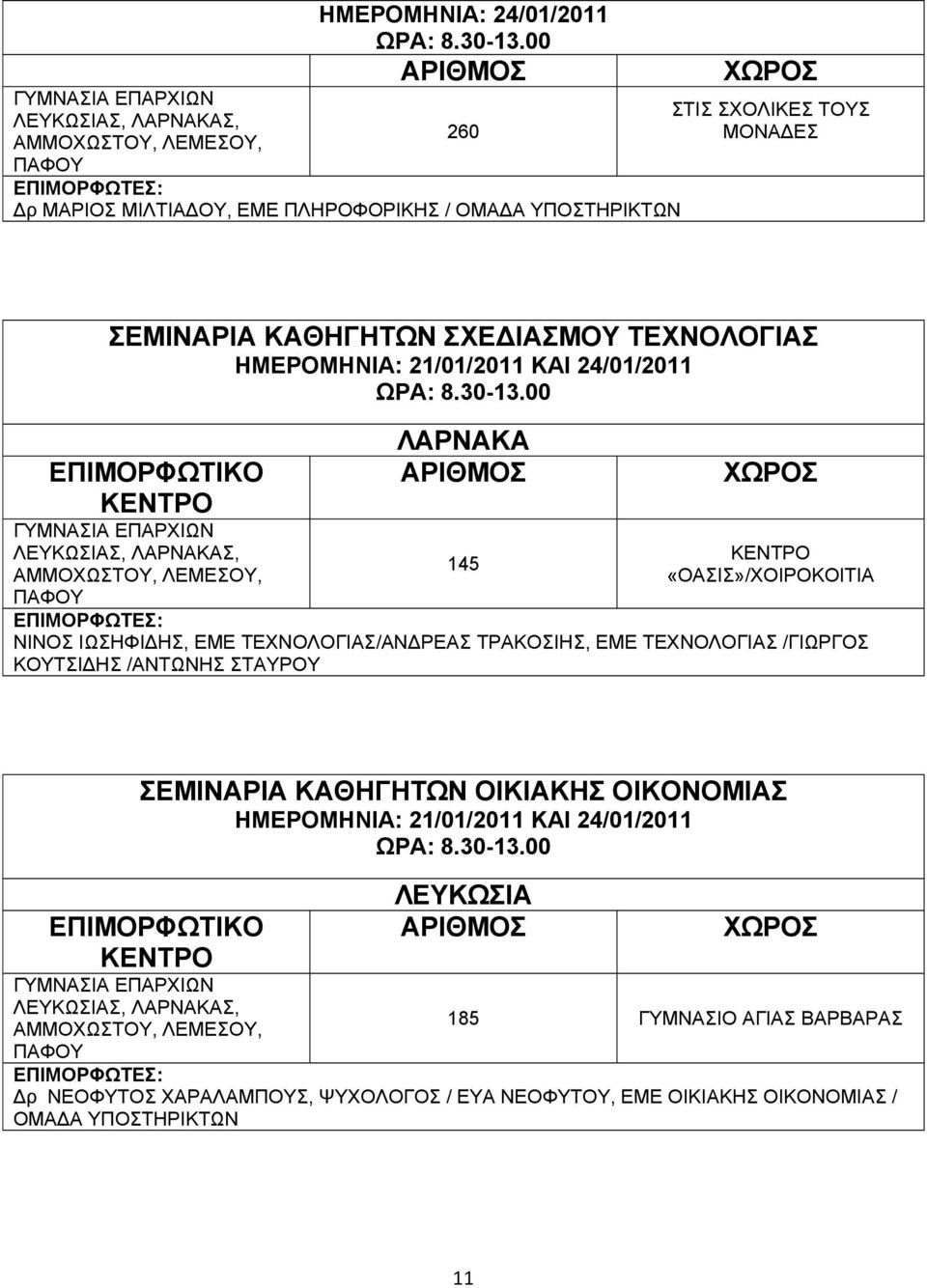 ΤΕΧΝΟΛΟΓΙΑΣ/ΑΝΔΡΕΑΣ ΤΡΑΚΟΣΙΗΣ, ΕΜΕ ΤΕΧΝΟΛΟΓΙΑΣ /ΓΙΩΡΓΟΣ ΚΟΥΤΣΙΔΗΣ /ΑΝΤΩΝΗΣ ΣΤΑΥΡΟΥ ΣΕΜΙΝΑΡΙΑ ΚΑΘΗΓΗΤΩΝ ΟΙΚΙΑΚΗΣ ΟΙΚΟΝΟΜΙΑΣ Σ, ΛΑΡΝΑΚΑΣ,,