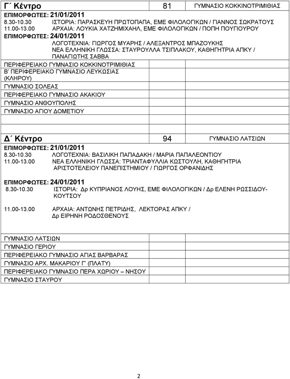 ΣΑΒΒΑ ΠΕΡΙΦΕΡΕΙΑΚΟ ΓΥΜΝΑΣΙΟ ΚΟΚΚΙΝΟΤΡΙΜΙΘΙΑΣ Β ΠΕΡΙΦΕΡΕΙΑΚΟ ΓΥΜΝΑΣΙΟ Σ (ΚΛΗΡΟΥ) ΓΥΜΝΑΣΙΟ ΣΟΛΕΑΣ ΠΕΡΙΦΕΡΕΙΑΚΟ ΓΥΜΝΑΣΙΟ ΑΚΑΚΙΟΥ ΓΥΜΝΑΣΙΟ ΑΝΘΟΥΠΟΛΗΣ ΓΥΜΝΑΣΙΟ ΑΓΙΟΥ ΔΟΜΕΤΙΟΥ Δ Κέντρο 94 ΓΥΜΝΑΣΙΟ ΛΑΤΣΙΩΝ