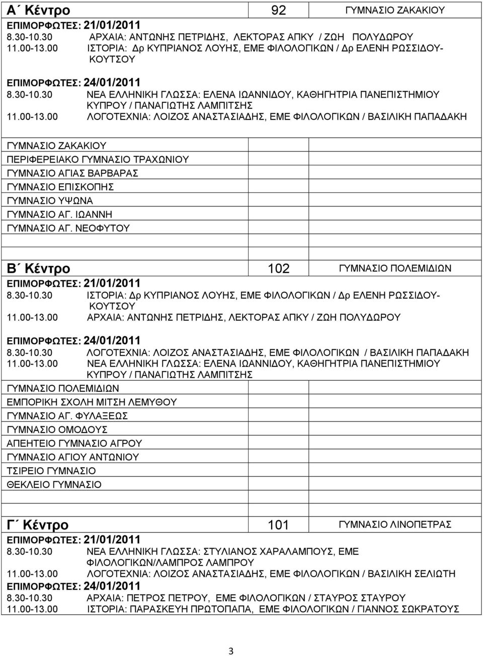00-13.00 ΛΟΓΟΤΕΧΝΙΑ: ΛΟΙΖΟΣ ΑΝΑΣΤΑΣΙΑΔΗΣ, ΕΜΕ ΦΙΛΟΛΟΓΙΚΩΝ / ΒΑΣΙΛΙΚΗ ΠΑΠΑΔΑΚΗ ΓΥΜΝΑΣΙΟ ΖΑΚΑΚΙΟΥ ΠΕΡΙΦΕΡΕΙΑΚΟ ΓΥΜΝΑΣΙΟ ΤΡΑΧΩΝΙΟΥ ΓΥΜΝΑΣΙΟ ΑΓΙΑΣ ΒΑΡΒΑΡΑΣ ΓΥΜΝΑΣΙΟ ΕΠΙΣΚΟΠΗΣ ΓΥΜΝΑΣΙΟ ΥΨΩΝΑ ΓΥΜΝΑΣΙΟ ΑΓ.