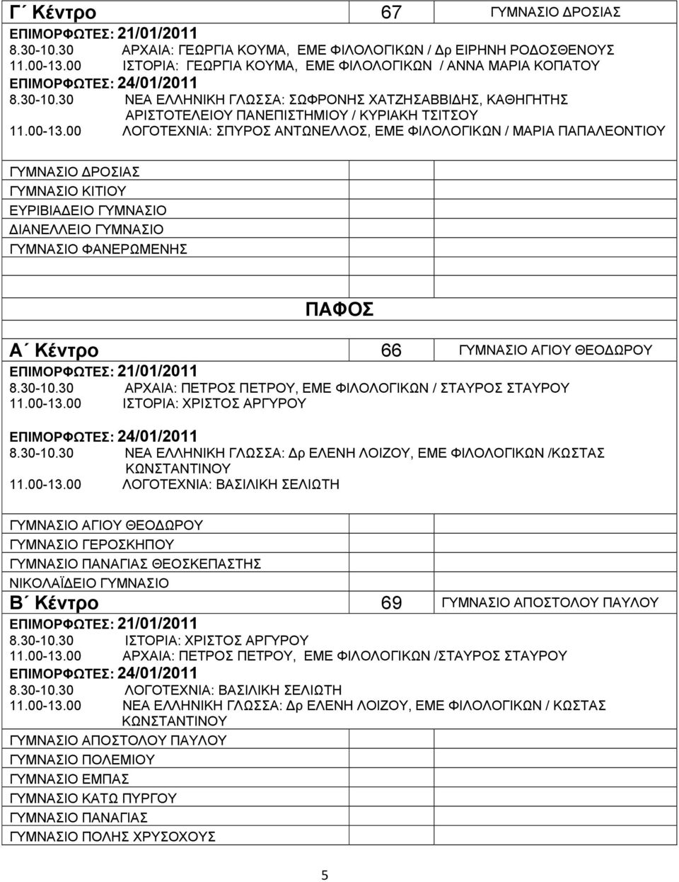 00 ΛΟΓΟΤΕΧΝΙΑ: ΣΠΥΡΟΣ ΑΝΤΩΝΕΛΛΟΣ, ΕΜΕ ΦΙΛΟΛΟΓΙΚΩΝ / ΜΑΡΙΑ ΠΑΠΑΛΕΟΝΤΙΟΥ ΓΥΜΝΑΣΙΟ ΔΡΟΣΙΑΣ ΓΥΜΝΑΣΙΟ ΚΙΤΙΟΥ ΕΥΡΙΒΙΑΔΕΙΟ ΓΥΜΝΑΣΙΟ ΔΙΑΝΕΛΛΕΙΟ ΓΥΜΝΑΣΙΟ ΓΥΜΝΑΣΙΟ ΦΑΝΕΡΩΜΕΝΗΣ ΠΑΦΟΣ Α Κέντρο 66 ΓΥΜΝΑΣΙΟ ΑΓΙΟΥ