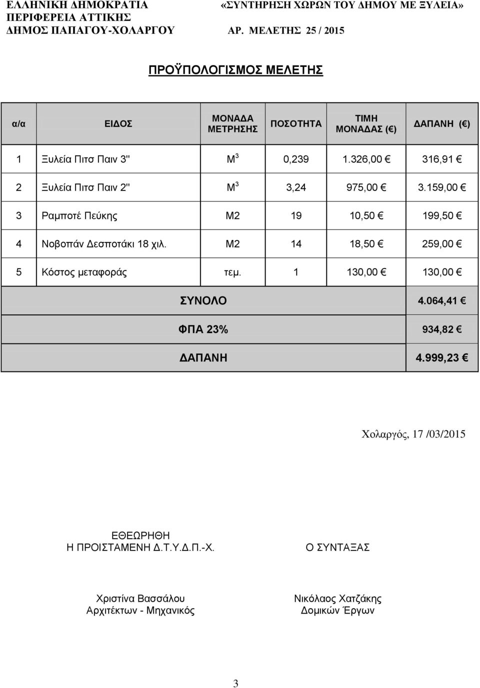 326,00 316,91 2 Ξυλεία Πιτσ Παιν 2'' Μ 3 3,24 975,00 3.159,00 3 Ραμποτέ Πεύκης Μ2 19 10,50 199,50 4 Νοβοπάν Δεσποτάκι 18 χιλ.