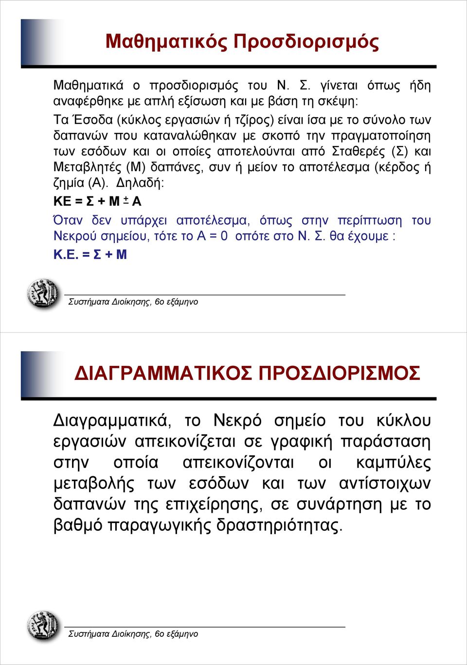 οι οποίες αποτελούνται από Σταθερές (Σ) και Μεταβλητές (Μ) δαπάνες, συν ή μείον το αποτέλεσμα (κέρδος ή ζημία (Α).