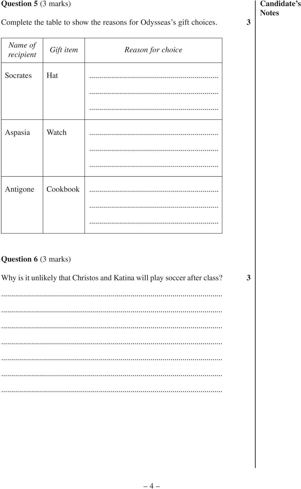 3 Candidate s Notes Name of recipient Gift item Reason for choice Socrates Hat.