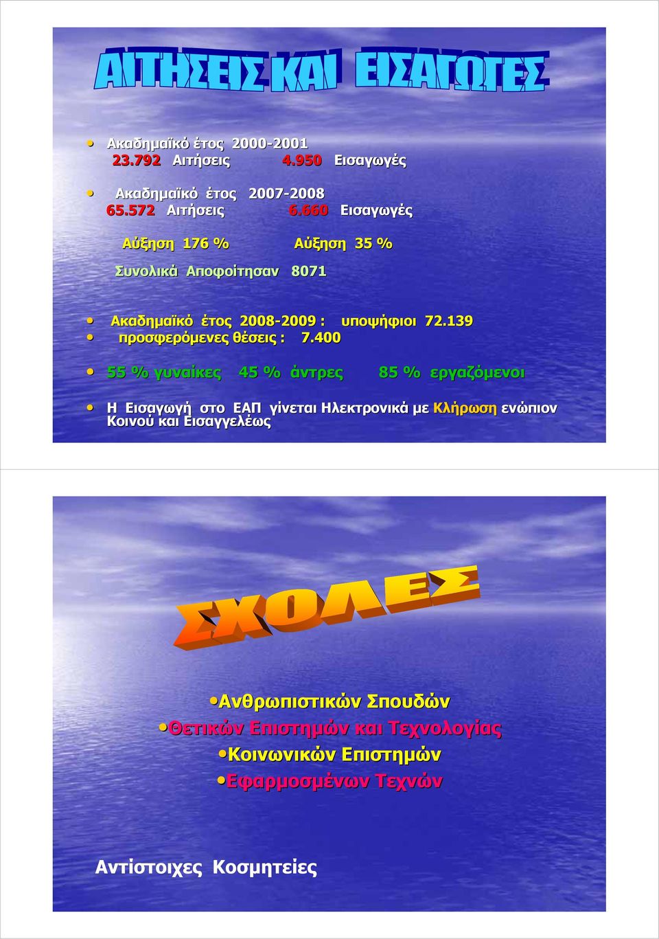 139 προσφερόμενες θέσεις : 7.