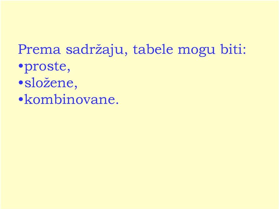 tabele mogu